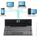      Sandy Gforse IQ  82