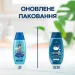 Schauma  &  Kids  400  (9000101657715) (9000101657715)