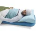 Sea to Summit Comfort Blend Sleeping Bag Liner    (Rectangular w/ Pillow Sleeve, Aqua Sea Blue) (STS ASL032071-250201)