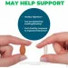 Специальная добавка Seeking Health Пробиотики ProBiota HistaminX 10 Billion CFU 60 капсул Специальная добавка Seeking Health Пробиотики ProBiota HistaminX 10 Billion CFU 60 капсул