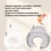Подушка для годування Sei Design 60х70х16 см (сіра горошок) (8-35409*002) Подушка для годування Sei Design 60х70х16 см (сіра горошок) (8-35409*002)