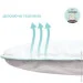  Sei Design    - 886012     (8-35420*001)