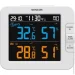  Sencor SWS8600SH White
