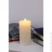 Sensio  LED     7,515 