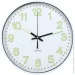 Sensio   Simple    3030 