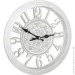 Sensio   Skeleton 28x4  