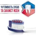 Sensodyne        ' 1 .