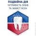 Sensodyne        75 
