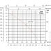  Shimge    JET100P   24 , max=46, Qmax=70 /