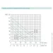  Shimge   PZ750, Hmax 44 , Qmax 60 / (1038559)