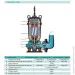 Shimge -  WQ(D)10-10-0.75L1(F), max=16 , Qmax=283 /.