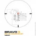  Sig Sauer Sig Optics BRAVO3 BATTLE SIGHT, 3X24MM HORSESHOE DOT ILLUM RETICLE (SOB33101)