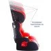  Siger  1/2/3 Red (KRES0045)