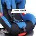  Siger  Isofix 1/2 Blue (KRES0120)