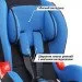  Siger  Isofix 1/2 Blue (KRES0120)