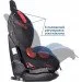  Siger  Isofix 1/2 Blue (KRES0120)