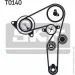   SKF VKMA 02174 (VKMA02174)