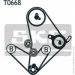   SKF VKMA 95014 (VKMA95014)