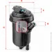   Sofima S5125GC