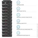  Solis S6-EH3P50K-H-HDY56.32K1-LFP 50kW 56.32kWh 1BAT LiFePO4 6000 