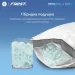   Sonex        Frost 50x70     