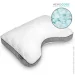 Sonex        Frost Curve 50x70     