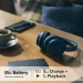  Sony WH-CH720N Blue (WHCH720NL.CE7)