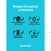   Splat   BIOMED    , 50. (7640168937249)