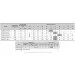   Sprut 4SQGD 1,2-50-0,37 ( 10)