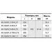   Sprut 4SQGD 1,8-50-0,5 ( 10)