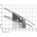   Sprut 4SQGD 1,8-50-0,5 ( 10)