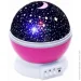 Star Master      SmartUS Pink (1832210916)
