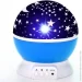   Star Master Starmaster      /   /   - (2006939082)