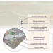 Sticker Wall   PET    600*3000*2mm SW-00001689