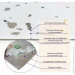 Sticker Wall   PET    600*3000*2mm SW-00001695