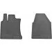  Stingray Nissan Qashqai 07-10-/Qashqai +2 07-10, 2. (1014042)