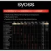 Syoss    Baseline 12-53   115 