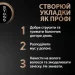 Syoss  Keratin 250  (9000100854696) (9000100854696)
