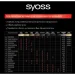 Syoss    SalonPlex 10.55   115 