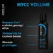 Syoss    Volume Lift 4 250 