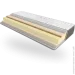   Take&Go MULTI ROLL 80200  (620138053)