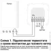  Terneo  Pro The Cotel ( ) (8891)