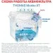  Thomas Mokko XT Aqua Box (788580)