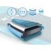   Thunder  SUP  () STORME 365