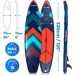   Thunder  SUP  () STRIPES 320