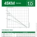 Свердловинний насос toНАСОСИ 0,75 кВт 4SKM100 11.12.RRS/0011 Свердловинний насос toНАСОСИ 0,75 кВт 4SKM100 11.12.RRS/0011
