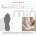  Tom.M    10840C 29  (2000990174246W)