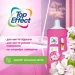Top Effect     1 