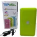        |    TopWell |     Led (2017963009)
