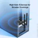  Wi-Fi TP-LINK Archer TX50E